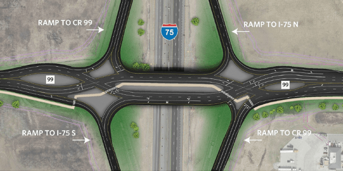 Diverging Diamond Interchange | I-75 Exit Guide